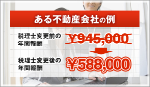 不動産会社の例、変更後の顧問料588,000円